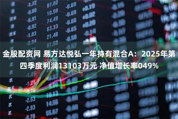 金股配资网 易方达悦弘一年持有混合A：2025年第四季度利润13103万元 净值增长率049%